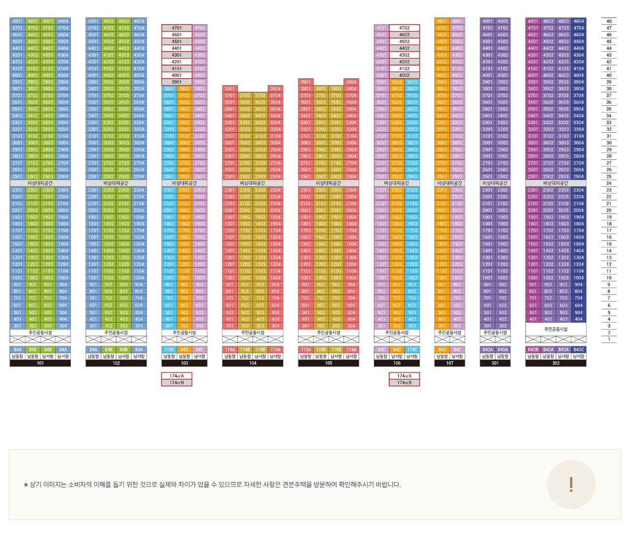  단지설계, 단지배치도, 동호수 배치도, 특화시스템, 단지조경, 커뮤니티, 스마트시스템 소개