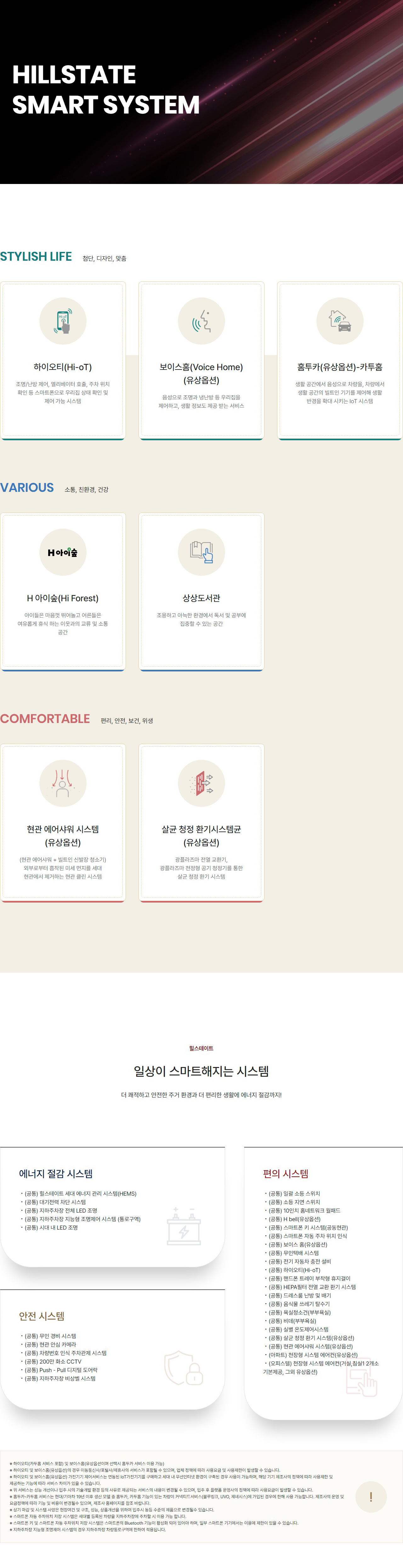  단지설계, 단지배치도, 동호수 배치도, 특화시스템, 단지조경, 커뮤니티, 스마트시스템 소개